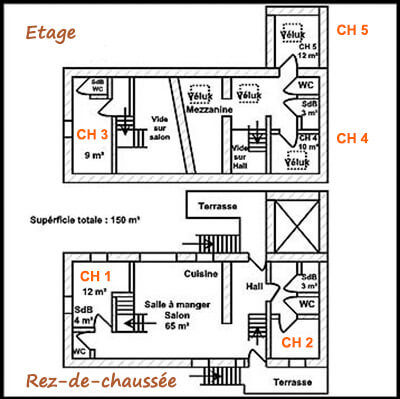 plan du gite